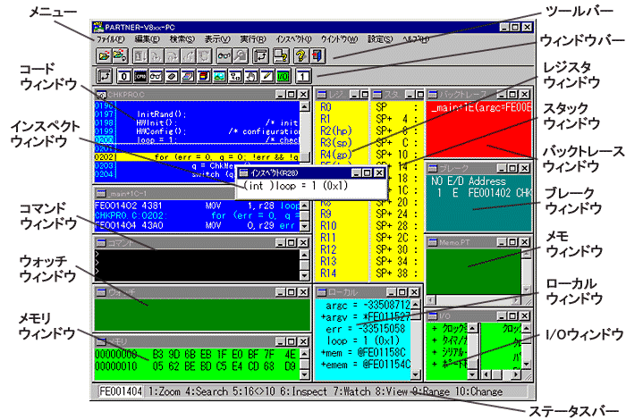 PARTNER��ʕ\����